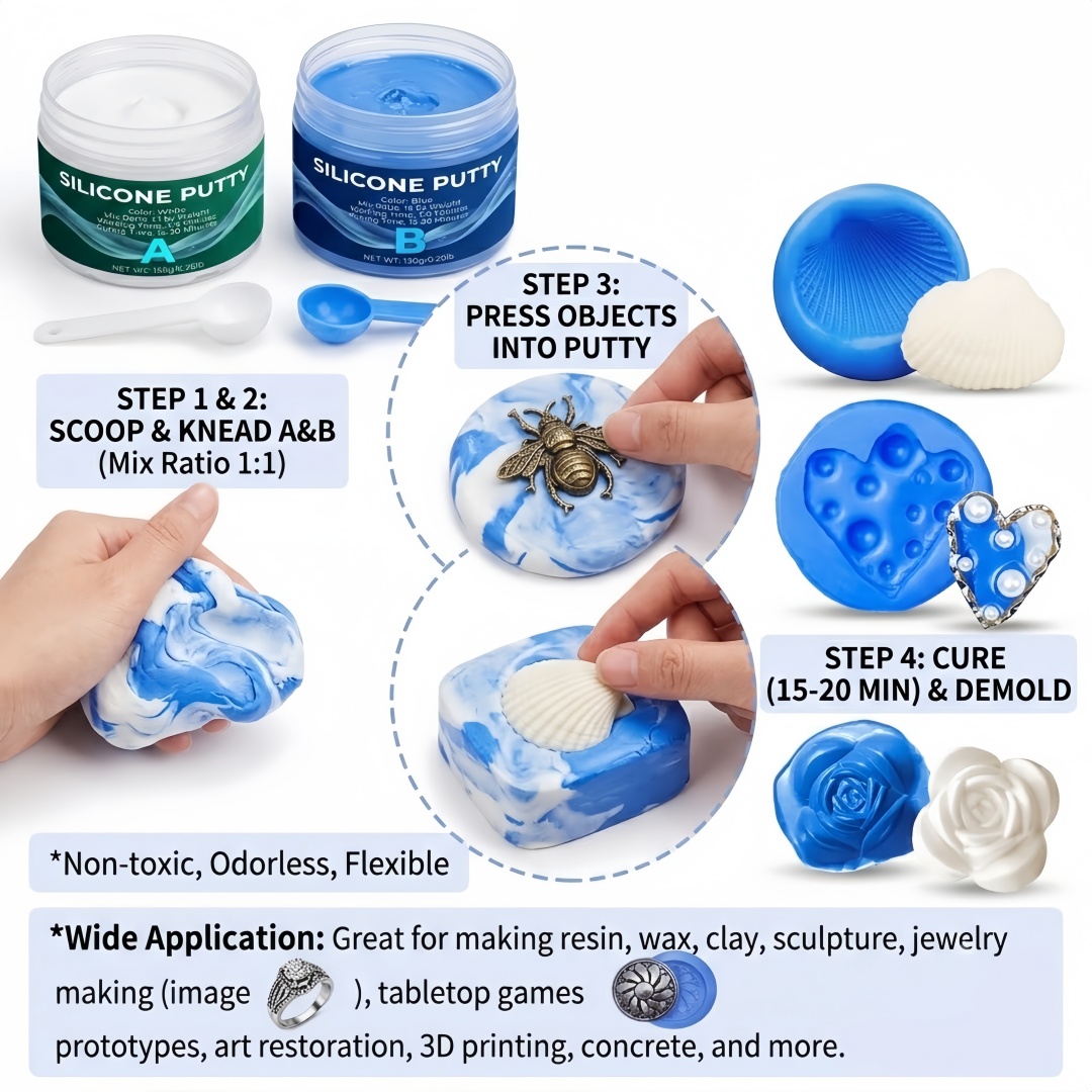 Silikonowe formy do odlewów, ł – Soap Making Workshop recenzja i cena