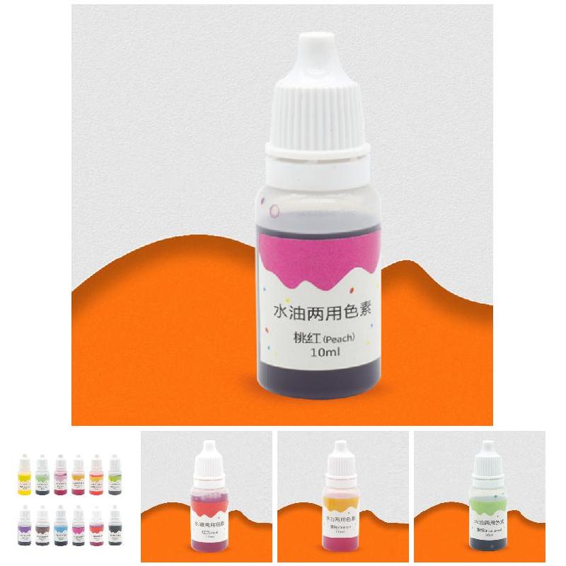 10ml mydło wyrabiane ręcznie p – Soap Making Liquid recenzja i cena