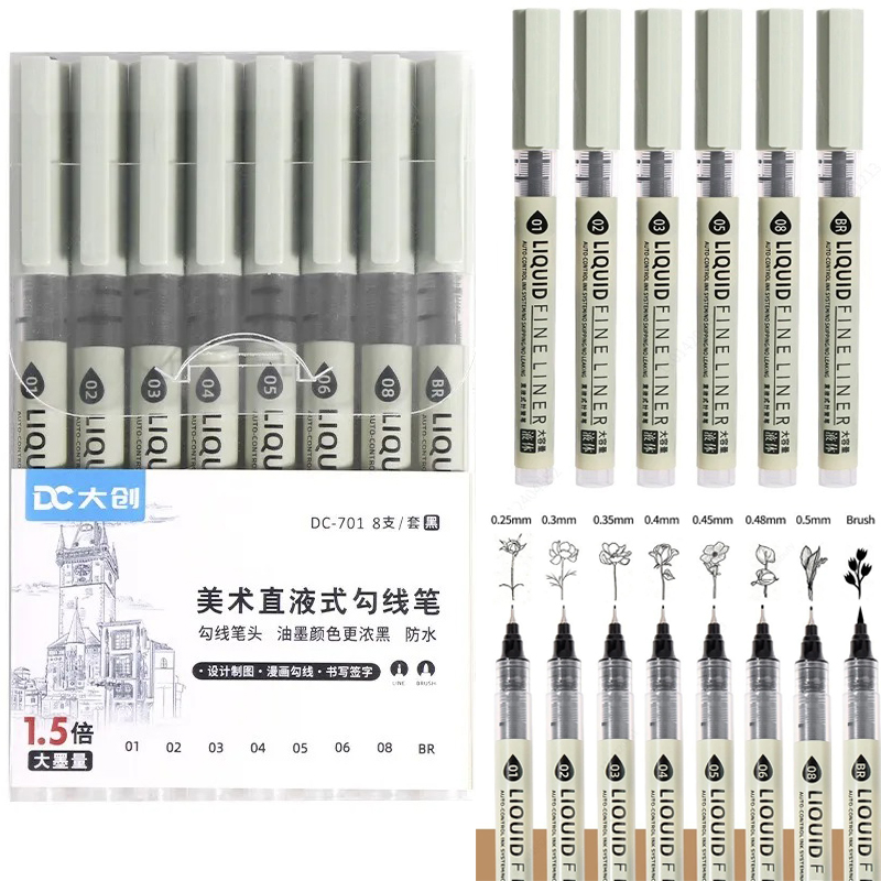 12 Czarnych Pisaków Cienkopisó – Copic Marker Sketch recenzja i cena