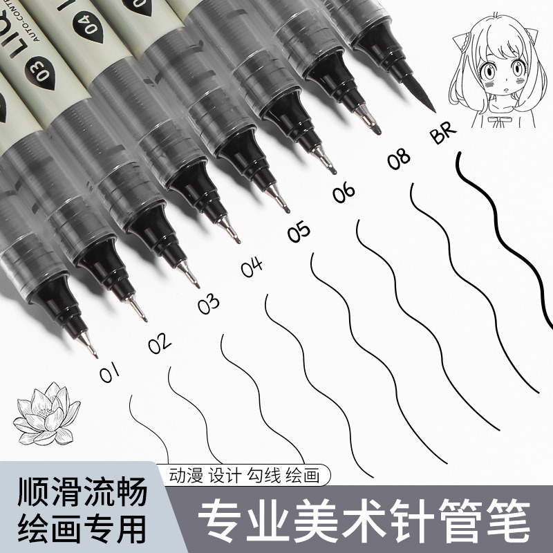 12 Czarnych Pisaków Cienkopisó – Copic Marker Sketch recenzja i cena