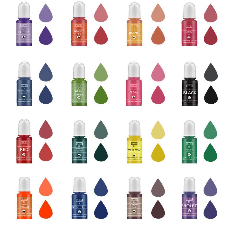 10 ml / butelka Pigment do wos – Soap Making Ingredients recenzja i cena