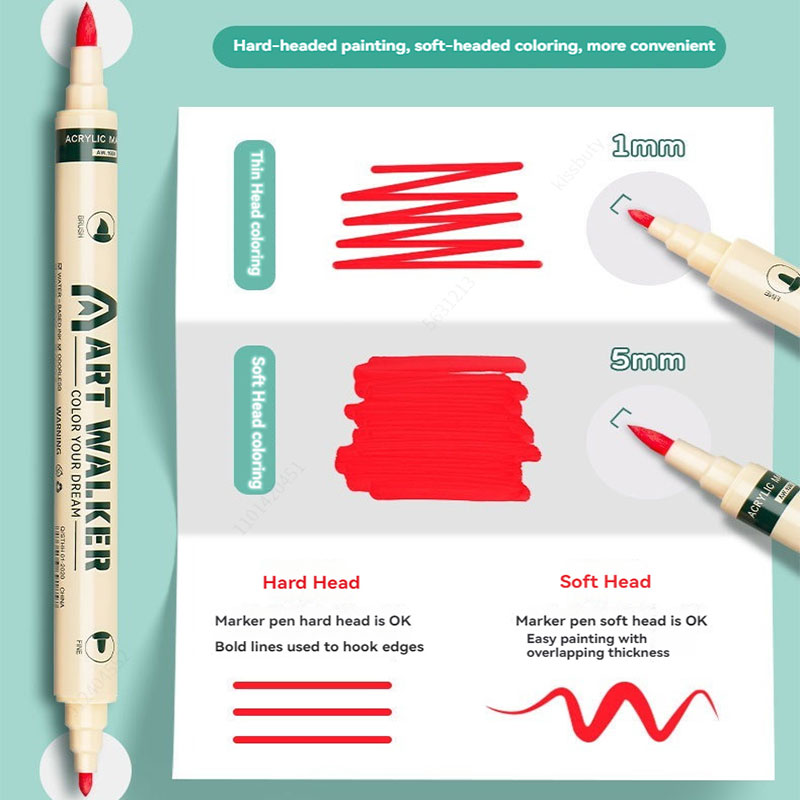 12/24/36 Kolorowe pisaki akryl – Copic Marker Classic recenzja i cena
